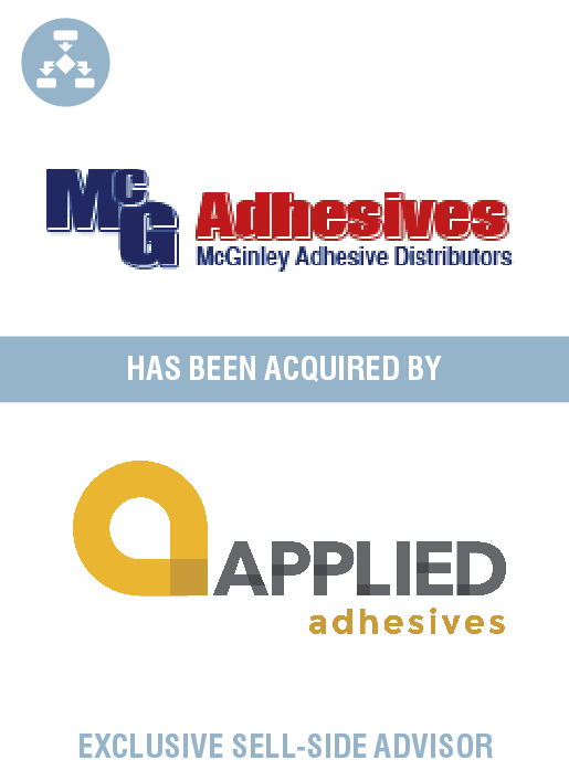 MCG Adhesives has been acquired Applied Adhesives